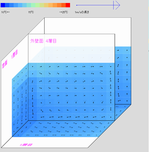 コールドドラフト結果