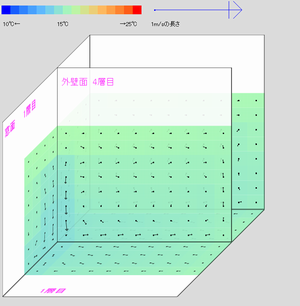 断熱性能が高い場合